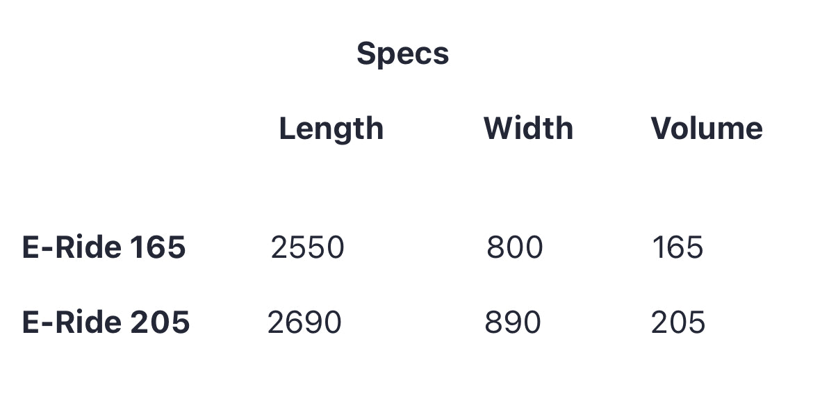 Planche patrik E-Ride 2024